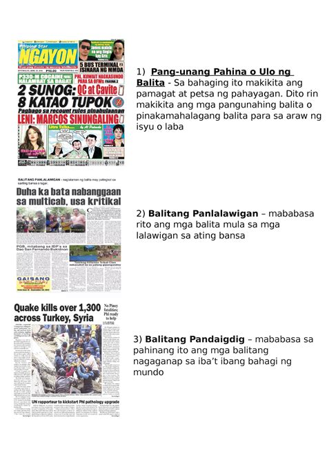 PRODED Ang Bahagi ng Pahayagan .